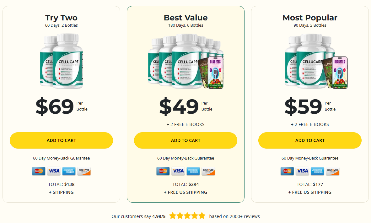 CelluCare Official Website order